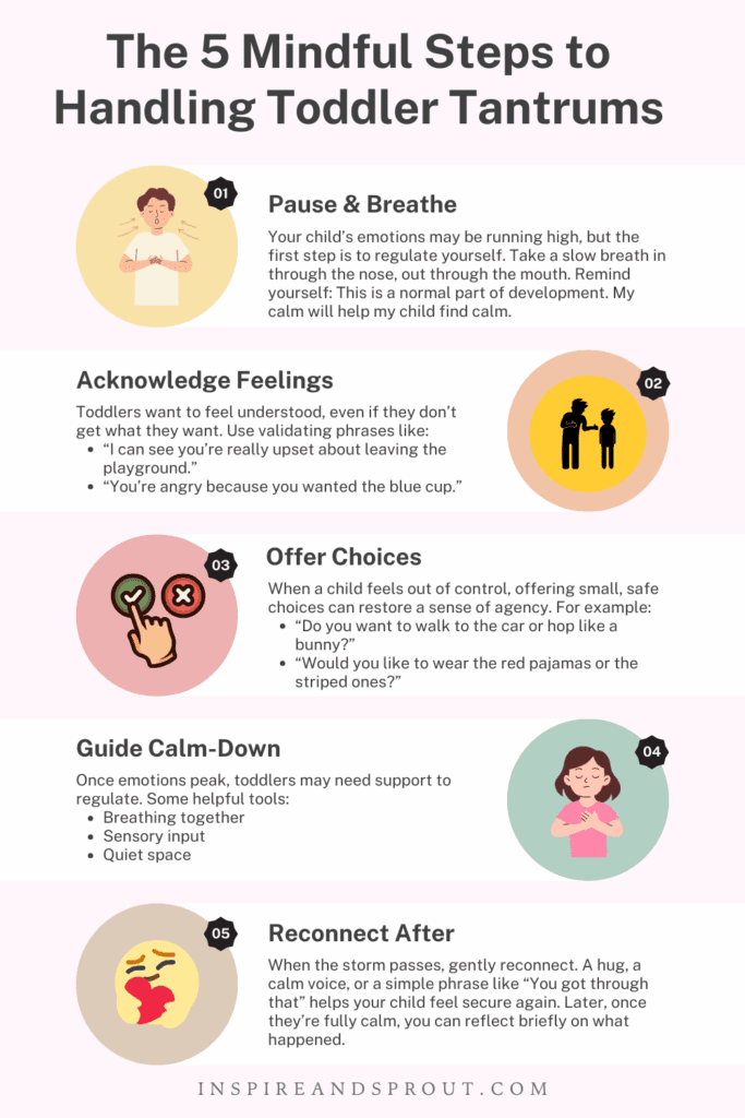 Mindful Parenting. Toddler Tantrums.